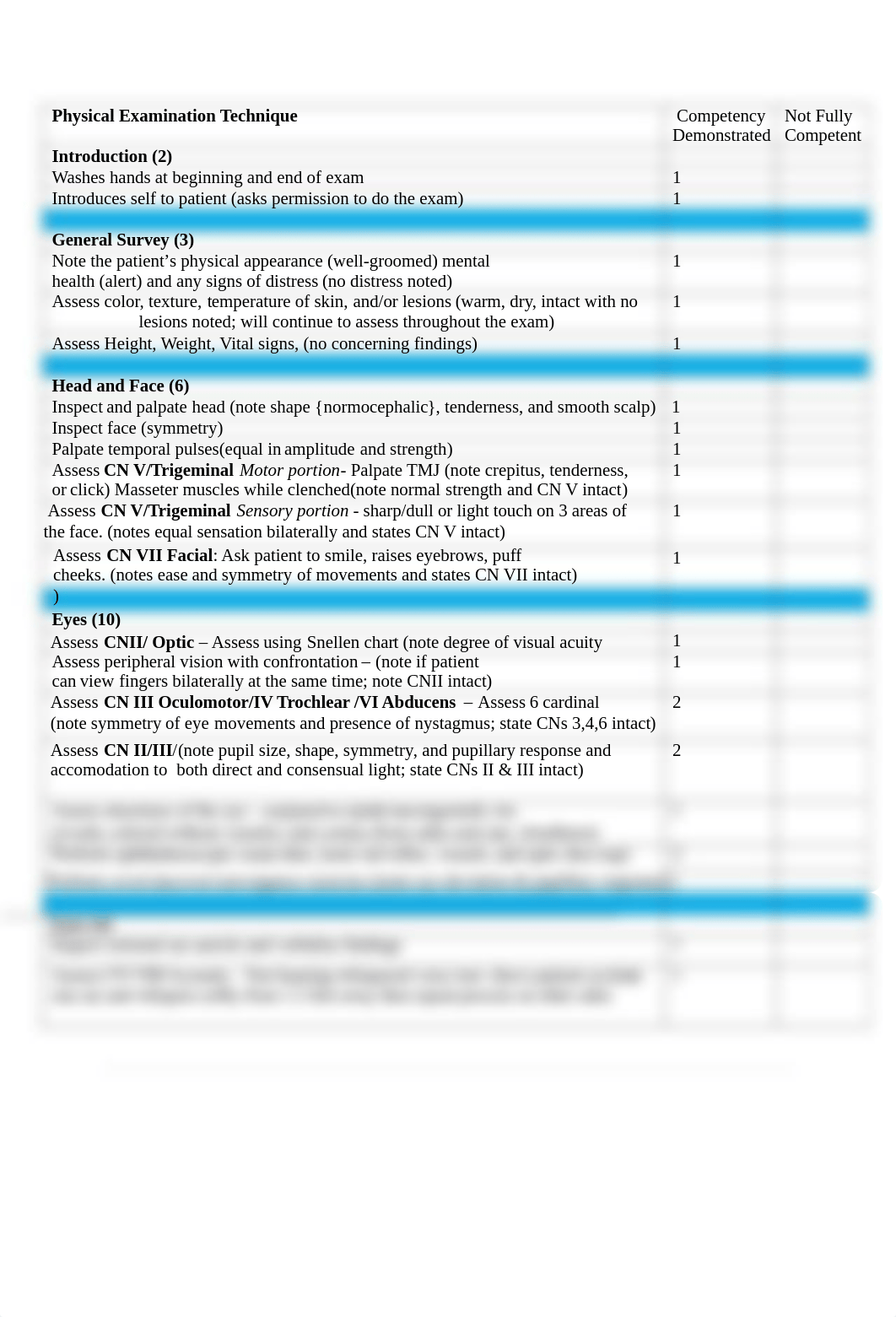 Comprehensive_PE_Competency_Test_31_Spring_2019_1_1.pdf_dzsbwvwmfgp_page2