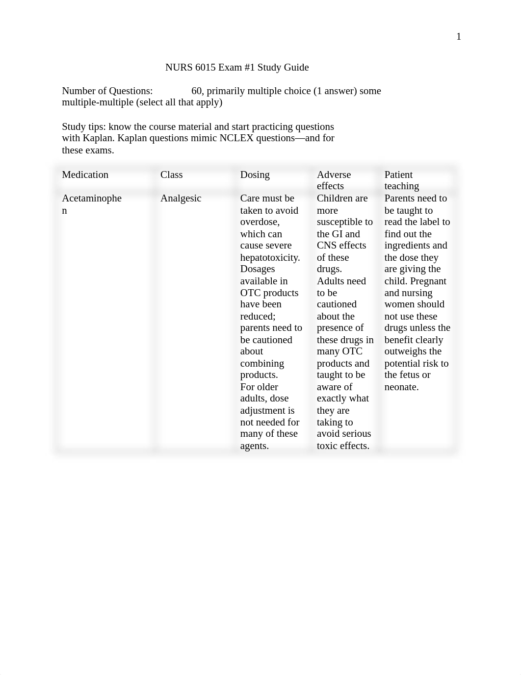 6015 Exam 1 study guide final.docx_dzsdn01ah6t_page1