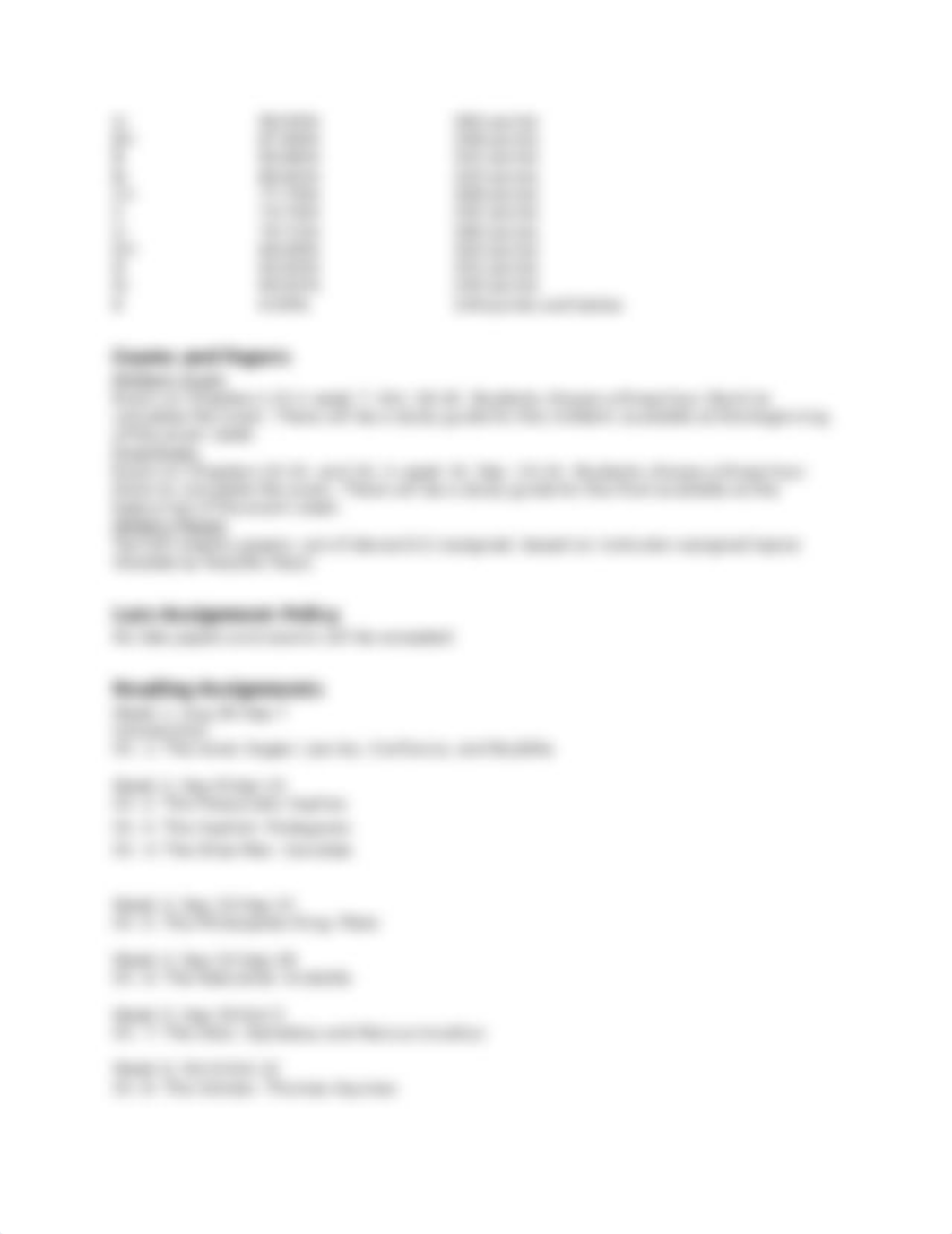 PL201_Syllabus_ALLsections_Fall21_Chen(1).docx_dzsg0k126si_page2