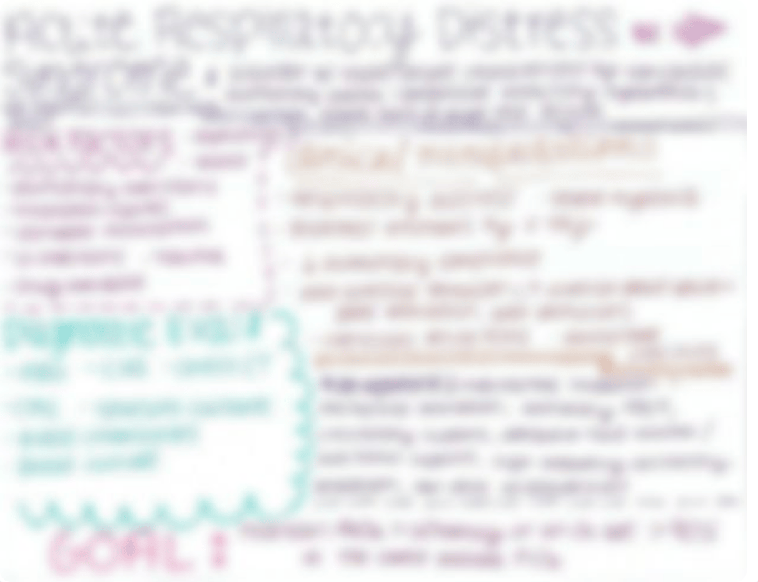 ARDS : Pneumothorax ; Concept Maps copy.pdf_dzsnemsw5qt_page1