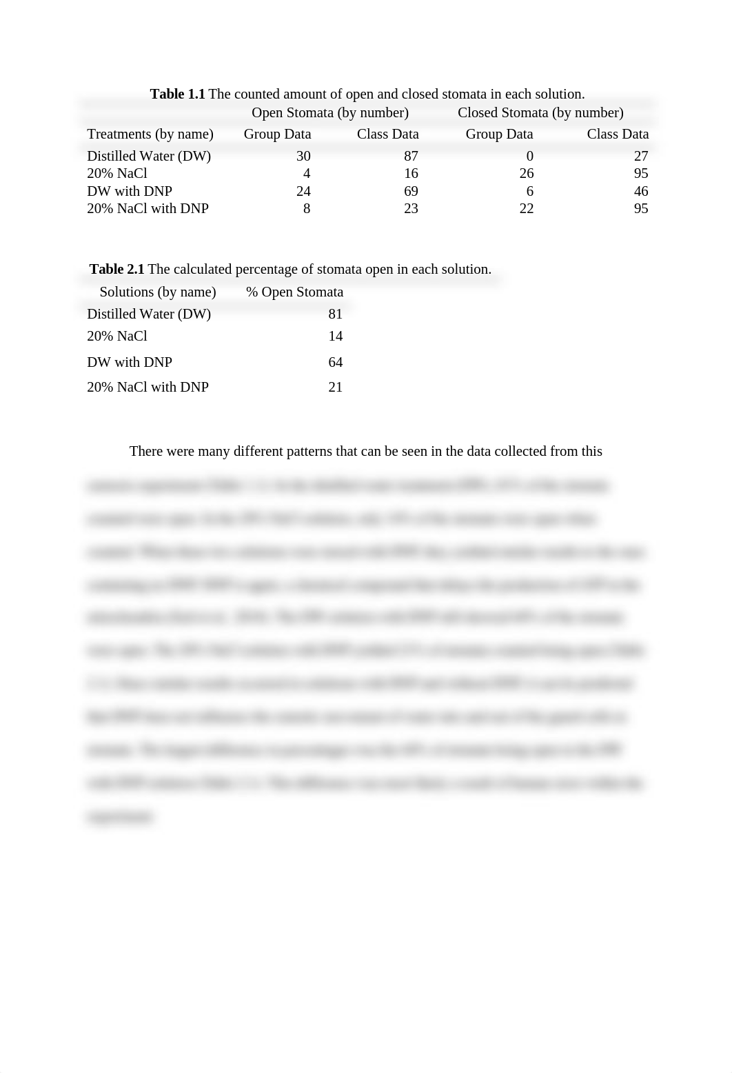 BIOLB- Osmosis Lab Report- Results and Discussion.docx_dzsr8znmg3g_page2