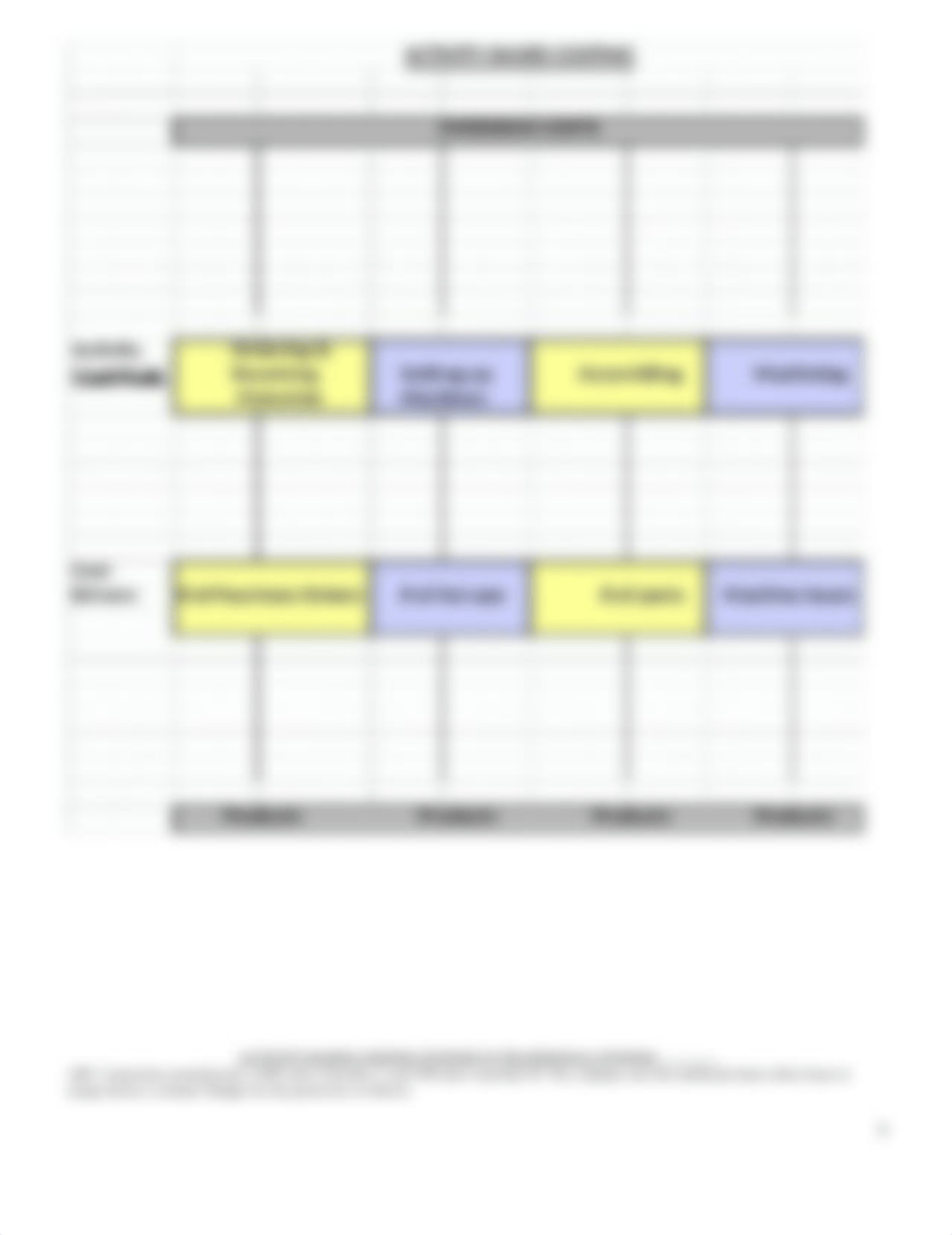 Chapter_19 Cost  MGMT Systems STUDENTS(3).docx_dzsszlegqm7_page4