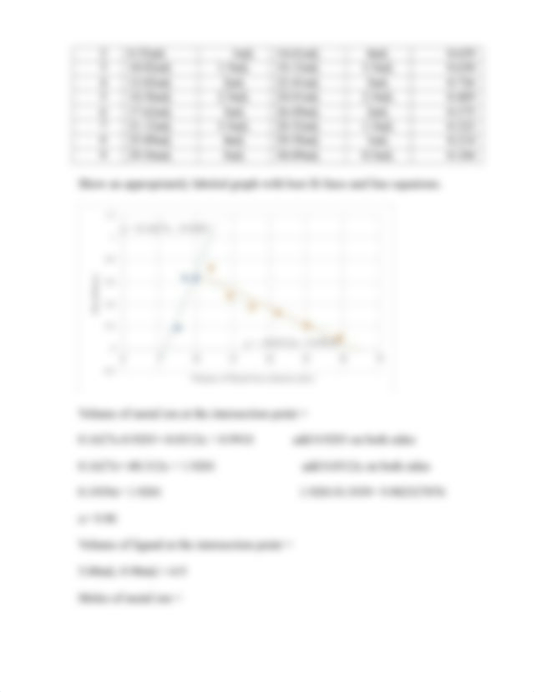 Stoichiometry lab report.pdf_dzstktng6ir_page2