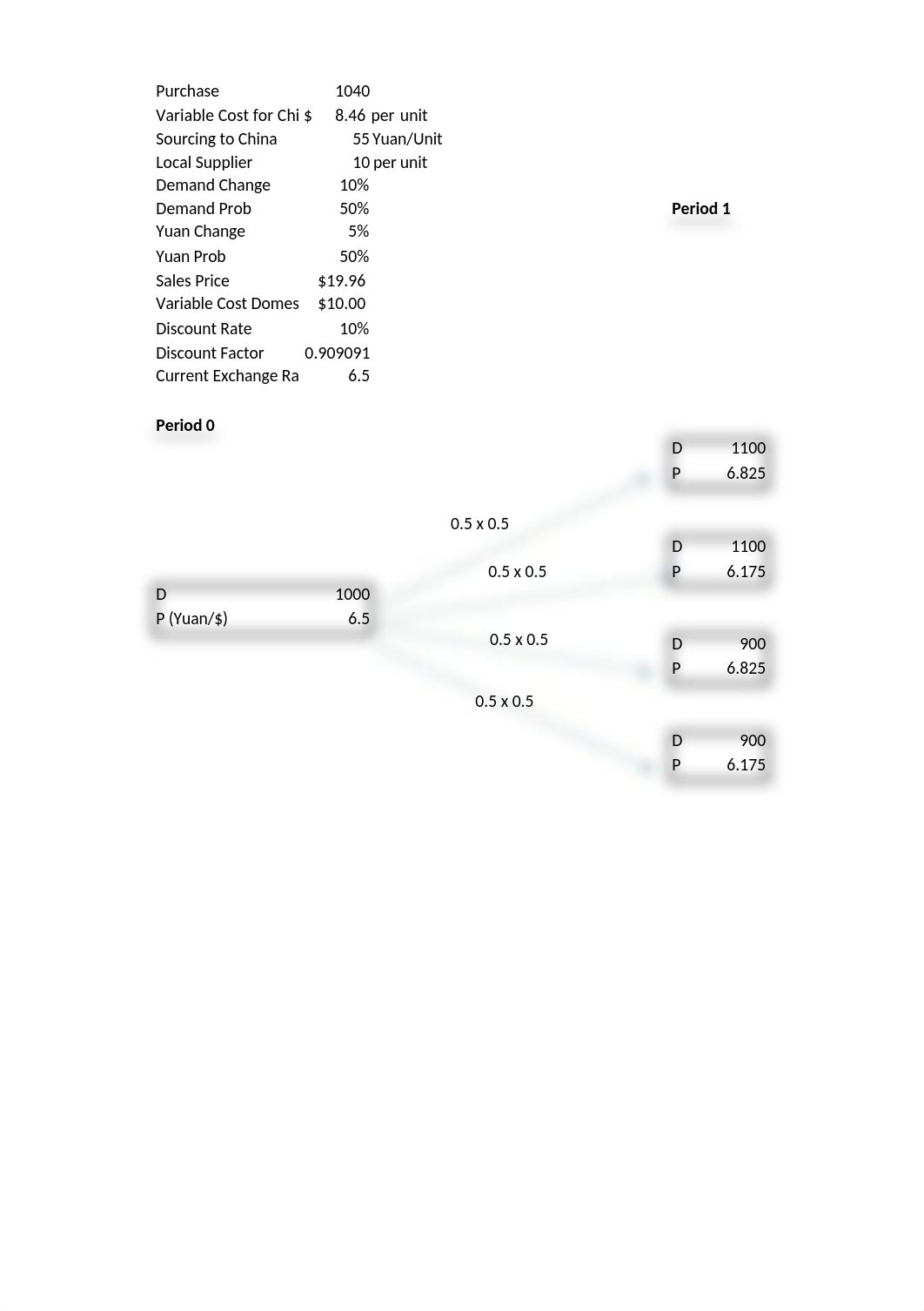 Forever Young Excel.xlsx_dzt27tzneq9_page1