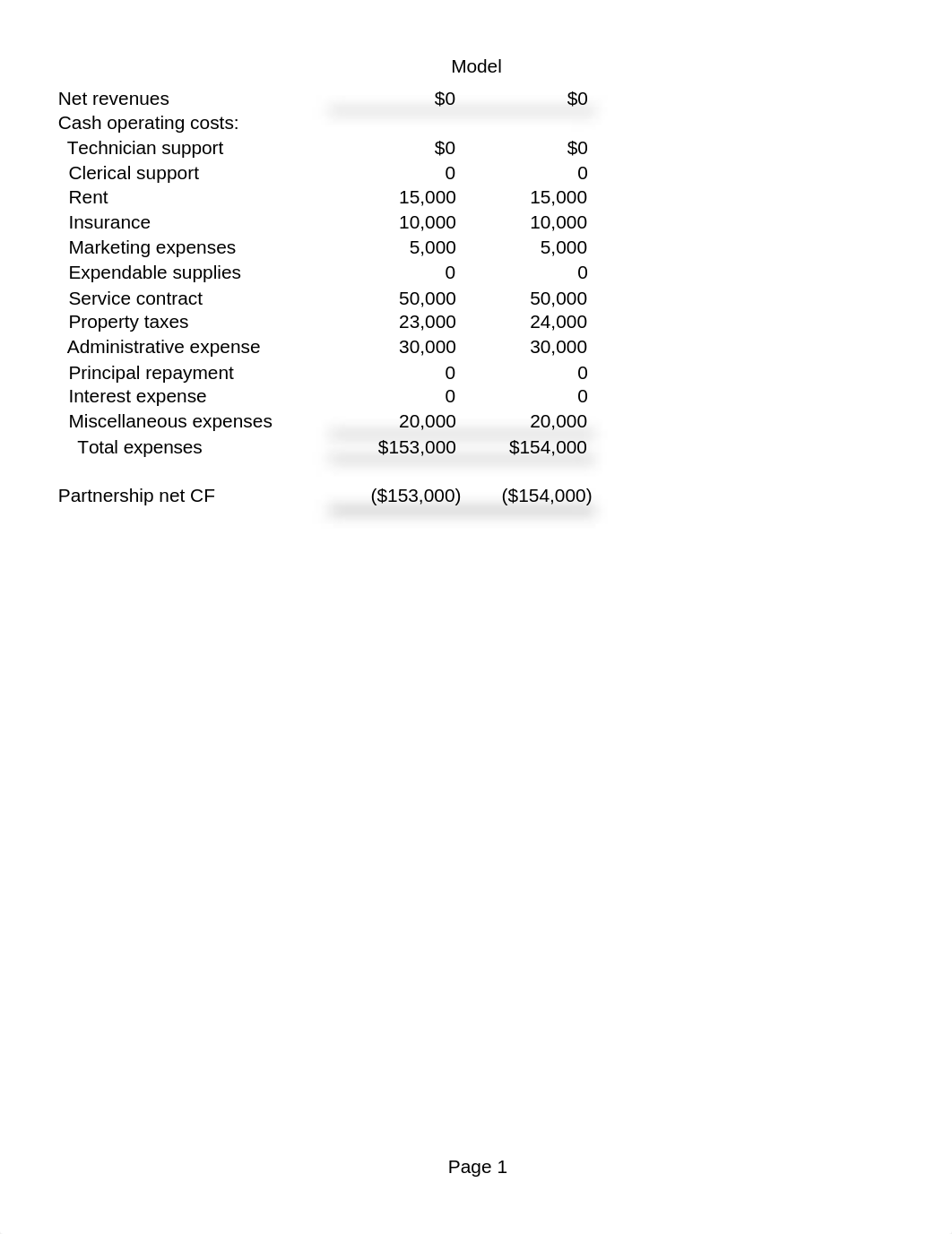 Case 31 Beachside Health Partners - Student Questions - 6th edition.xlsx_dzt2a0ycjgv_page1