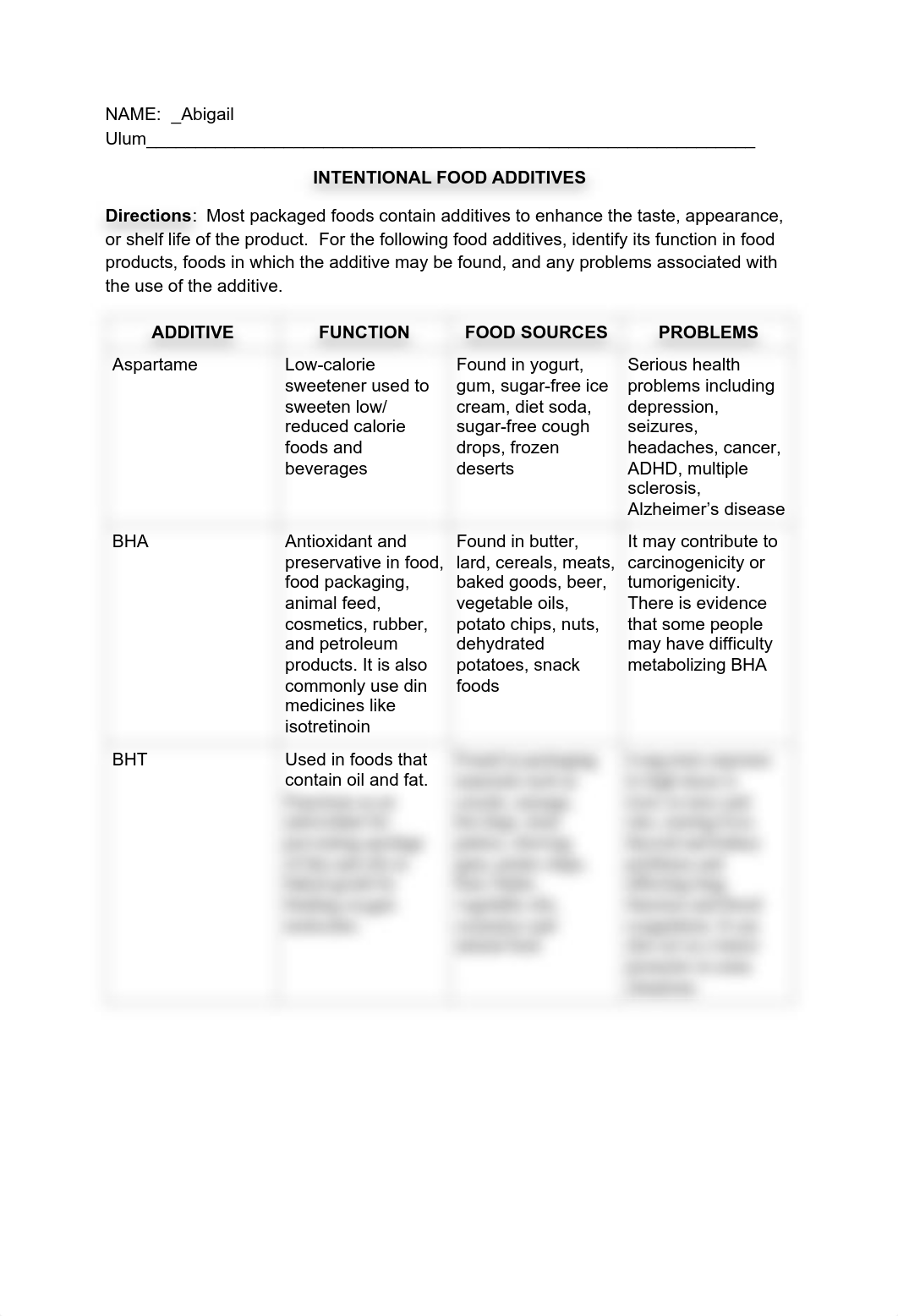 Intentional Food Additives Worksheet(1).pdf_dzt2vu2oeqo_page1