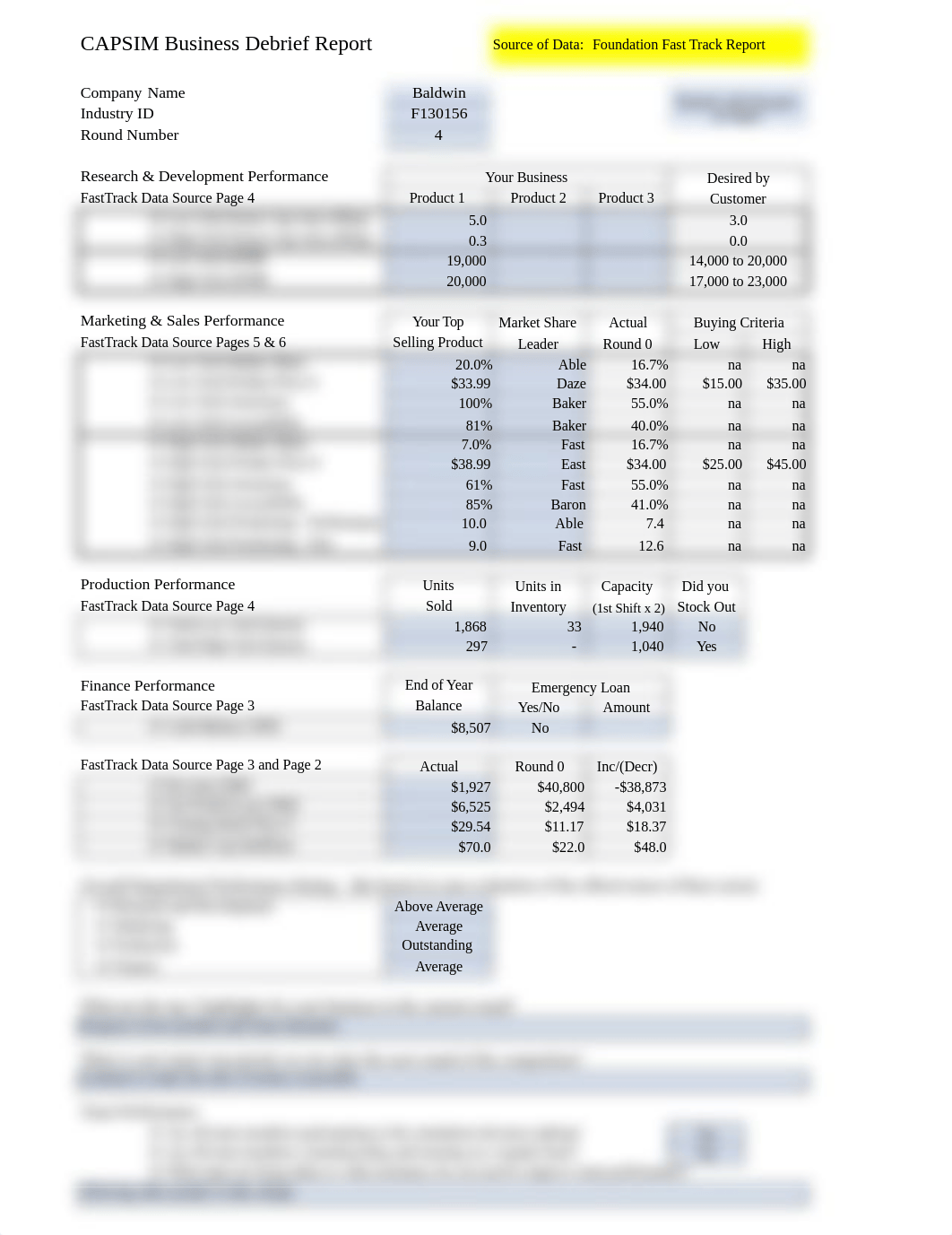 Round 4 CAPSIM Business Debrief Report .xlsx_dzt6t1u5o7p_page1