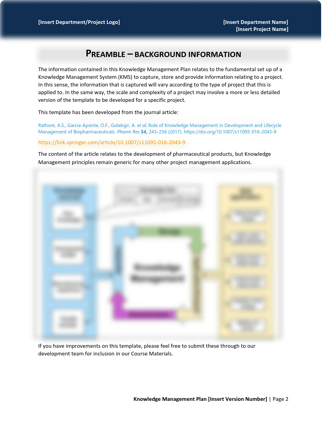 Knowledge_Management_Plan_Template_with_Instructions (mv).pdf_dztabfxexy5_page2