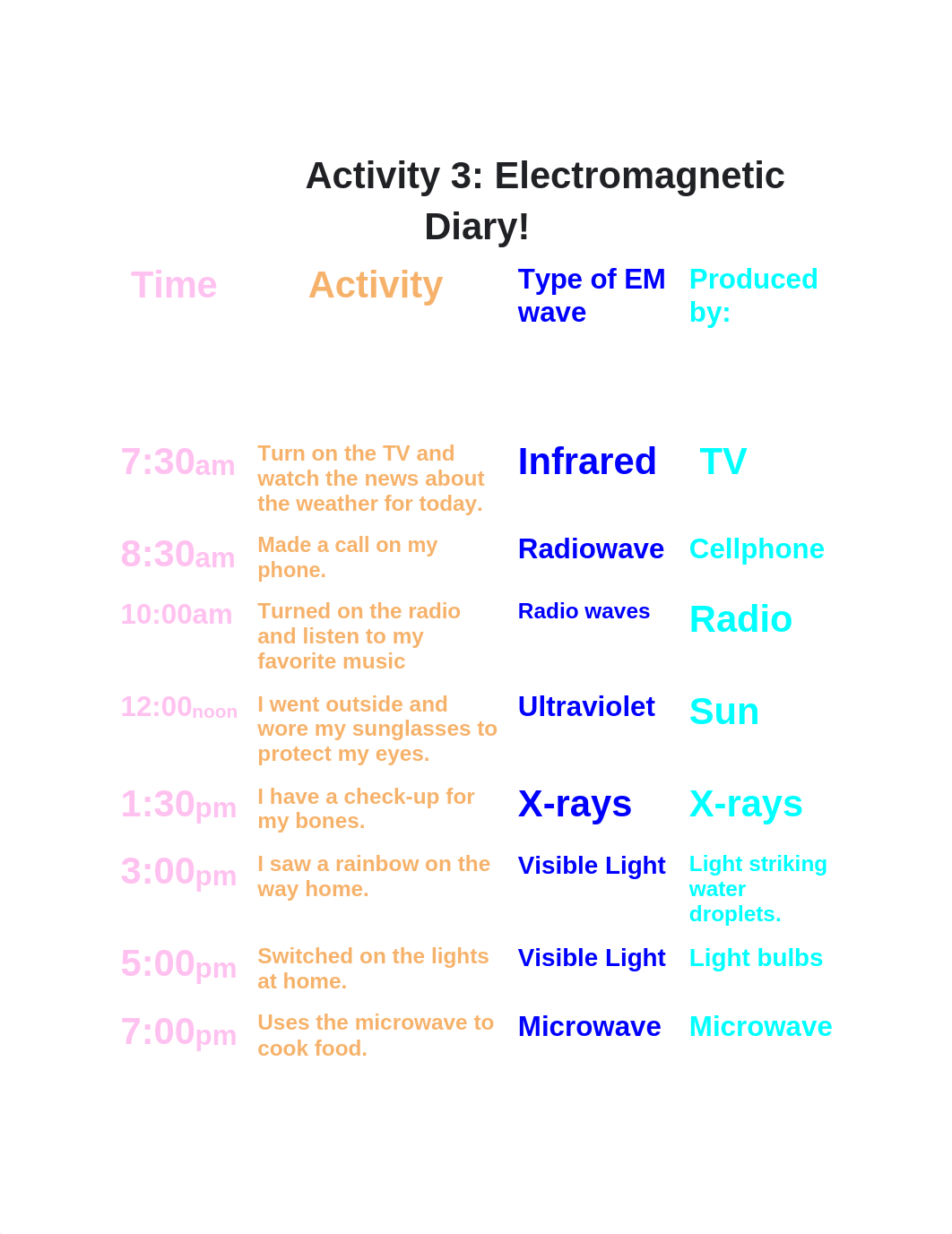 Untitled document (16).docx_dztbfcjhsf7_page1