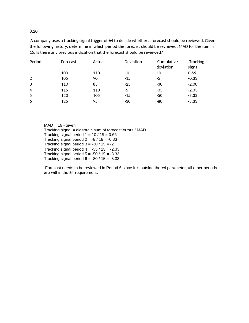 LopezFalconJenniferWK4Chapter8Problem8.20.docx_dztcm45y8bn_page1