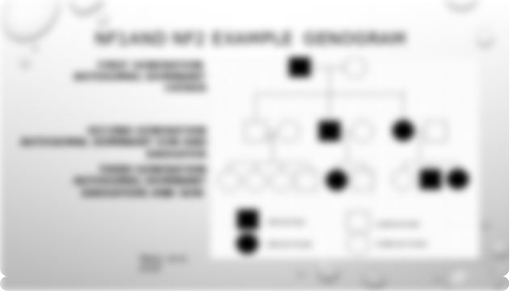 Genetic Disorder Presentation.pptx_dztcncoadj4_page4