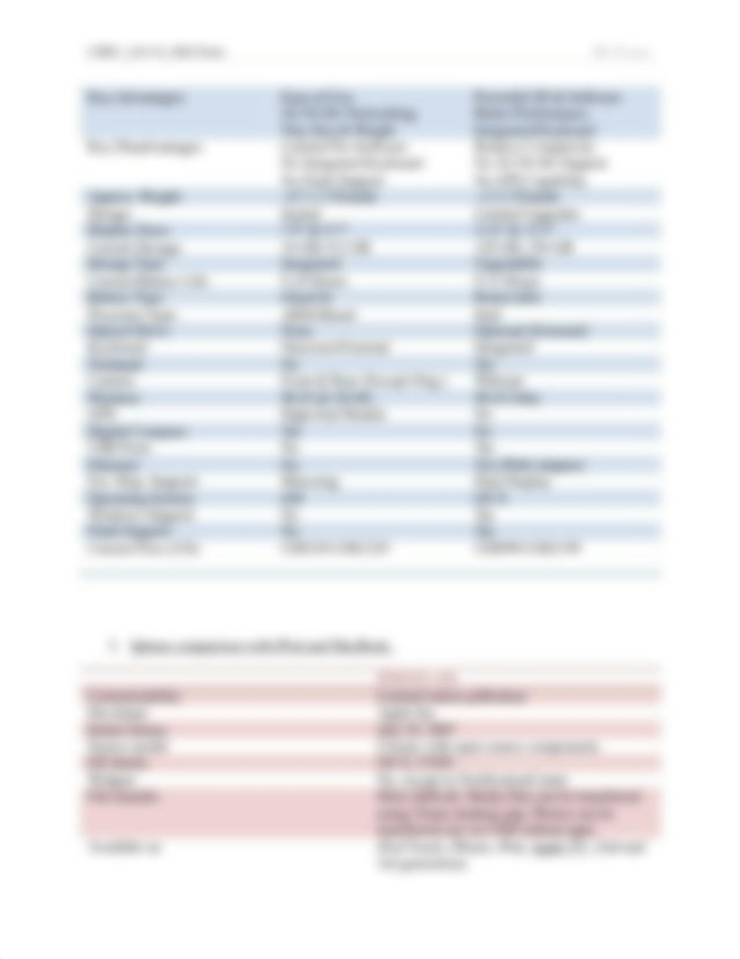 CBSC_610_Mid-term_Computer Forencics and Cyber Crime.docx_dztestgx9fs_page3