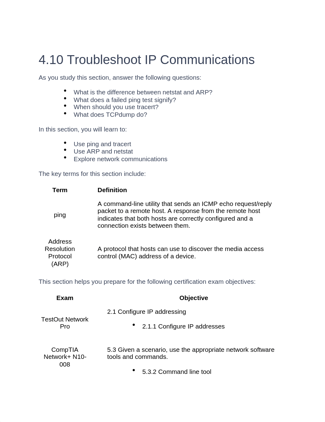 4.10 Troubleshoot IP Communications.docx_dztgcb9173s_page1