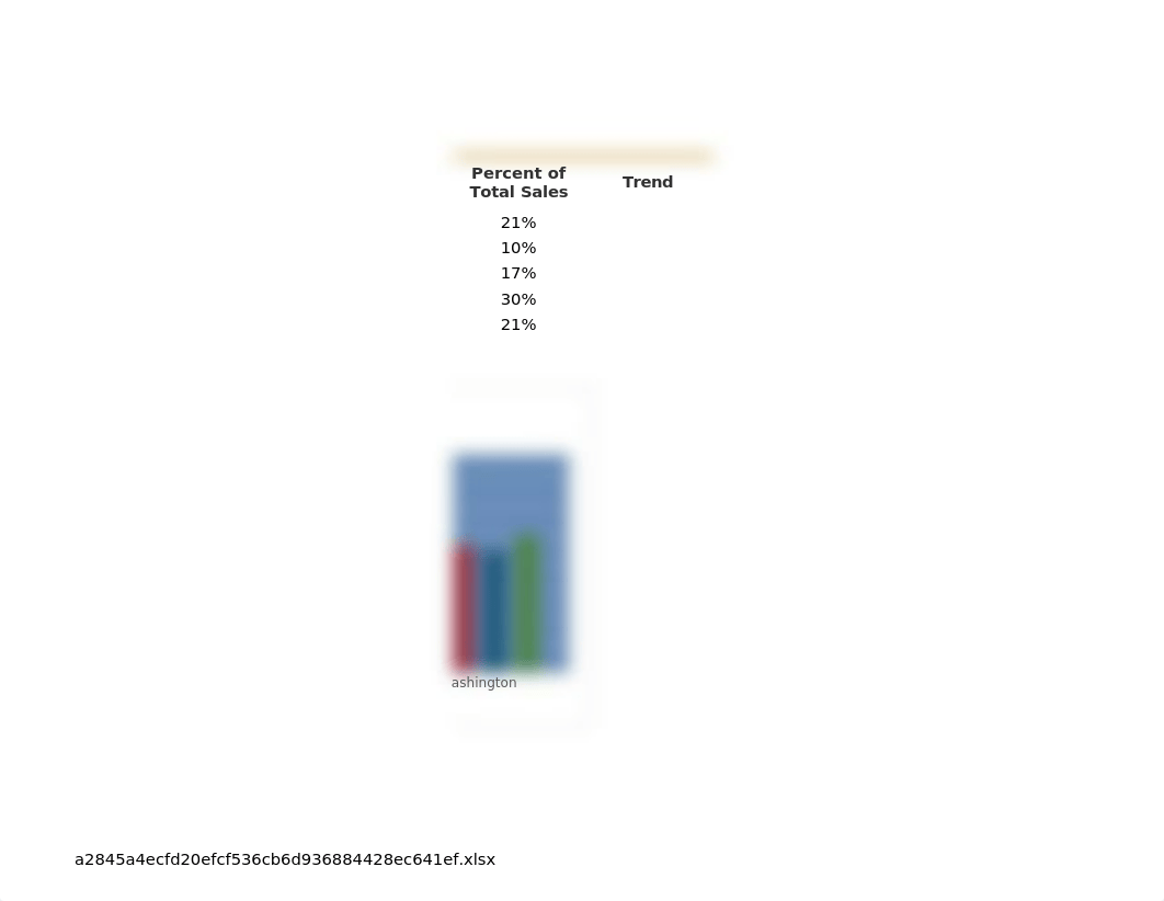 _Slaton_Excel_Intro_Cap1_Year_End_Report.xlsx_dzthvzkcxd5_page2