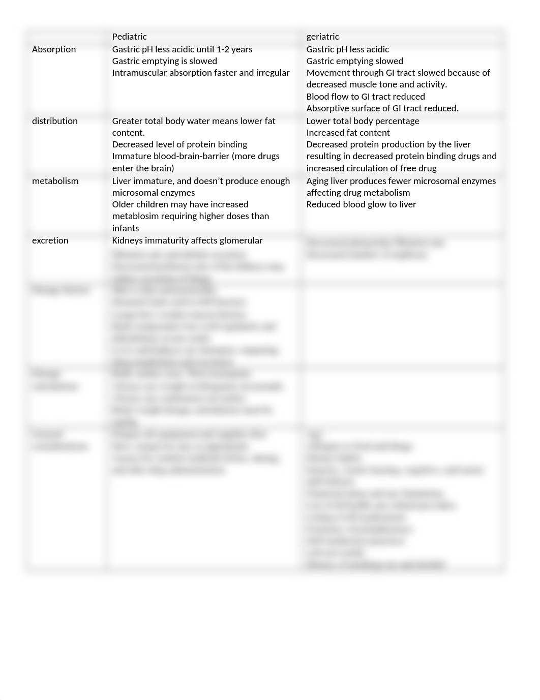 chapter 3 considerations.docx_dztj3sbywd3_page1