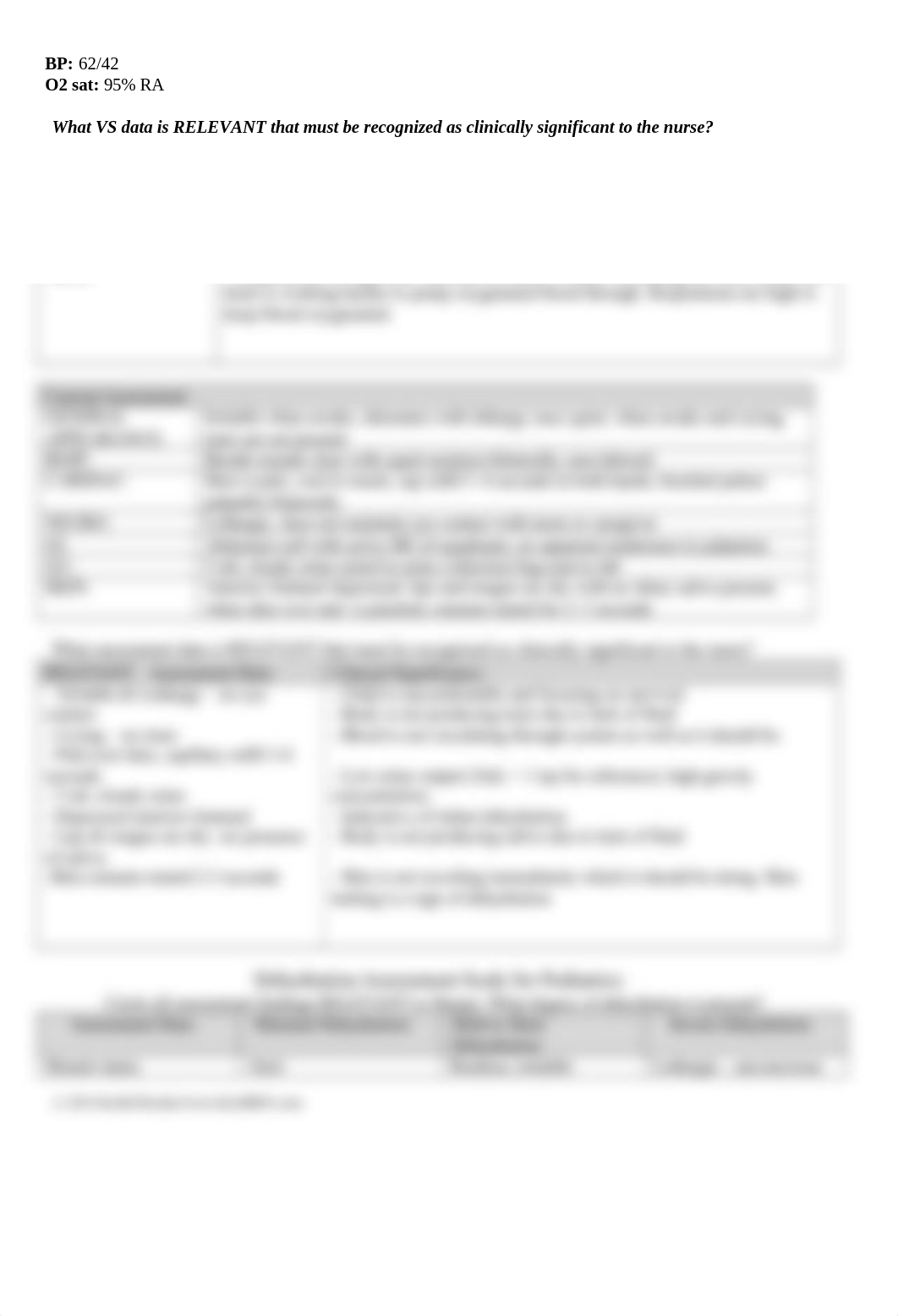 Peds_GE-CaseStudy (AL).docx_dztjbmsk5tn_page2