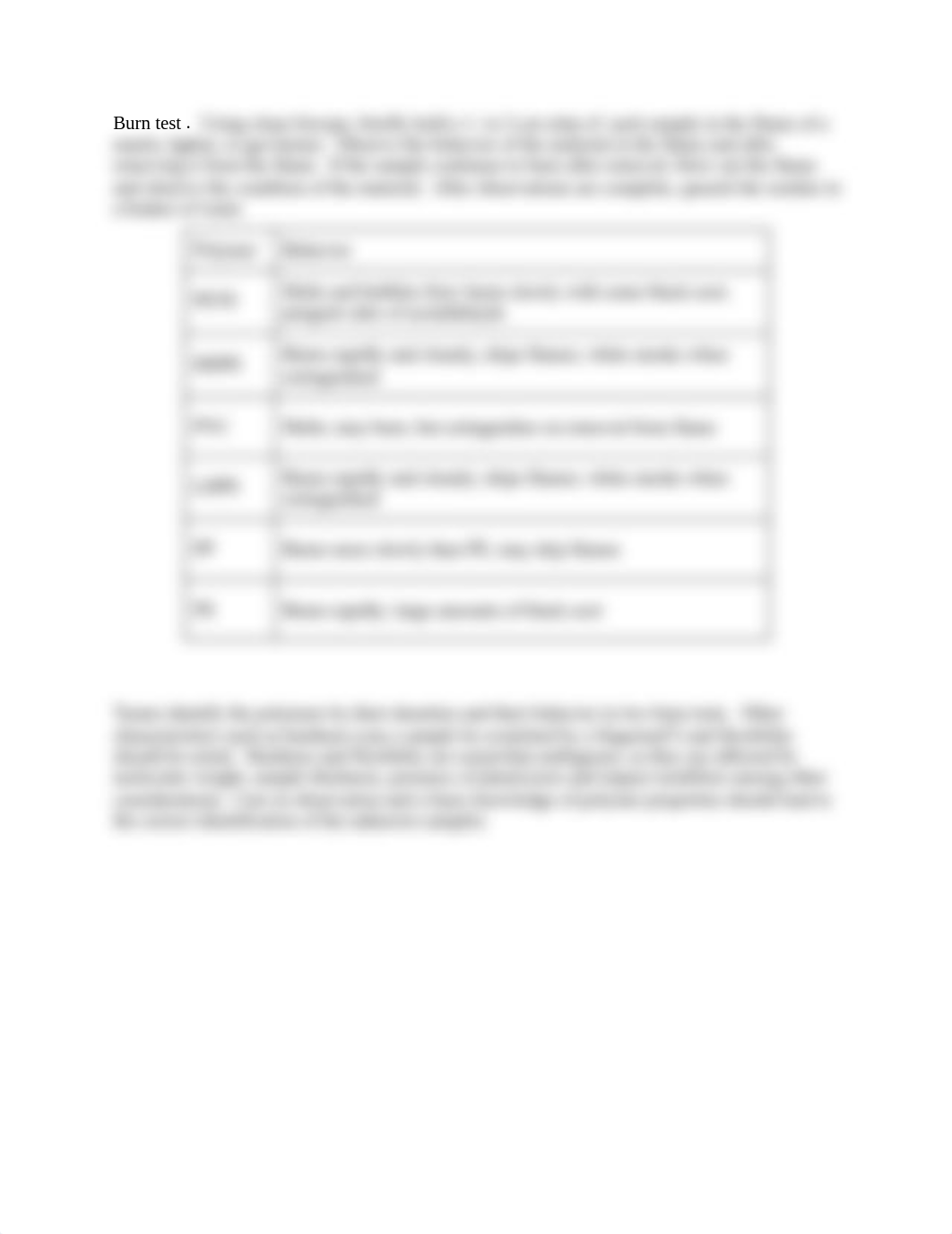 Plastics Density and Burn test results_dztl3retje7_page2