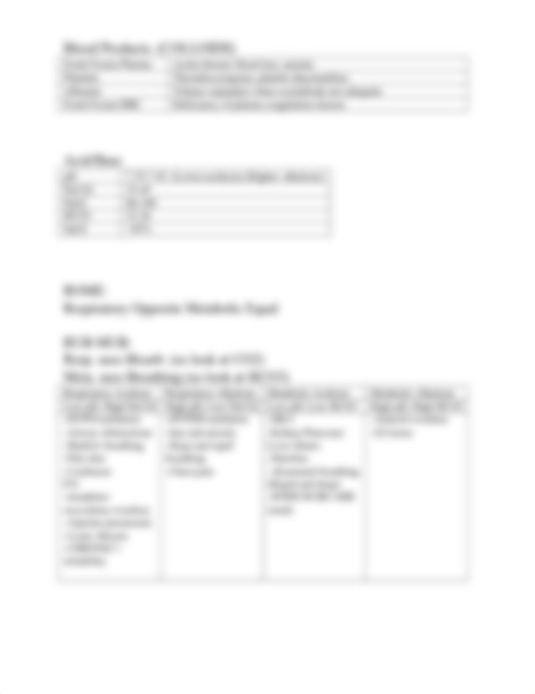 Test 1 CHEAT SHEET.docx_dztn71o038s_page2