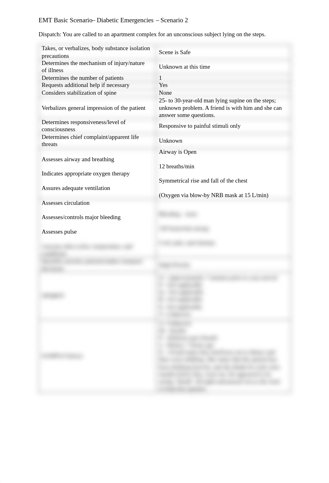 Diabetic Emergencies - Scenario 2.pdf_dztndodwtxb_page1