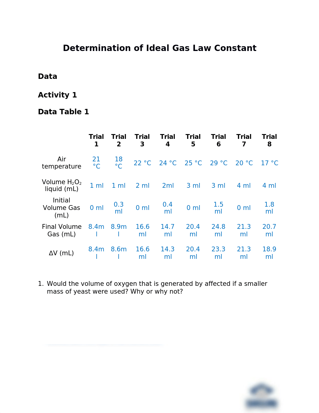 Lab 11 Report Ideal Gas Constant.docx_dztowzfv7pu_page1