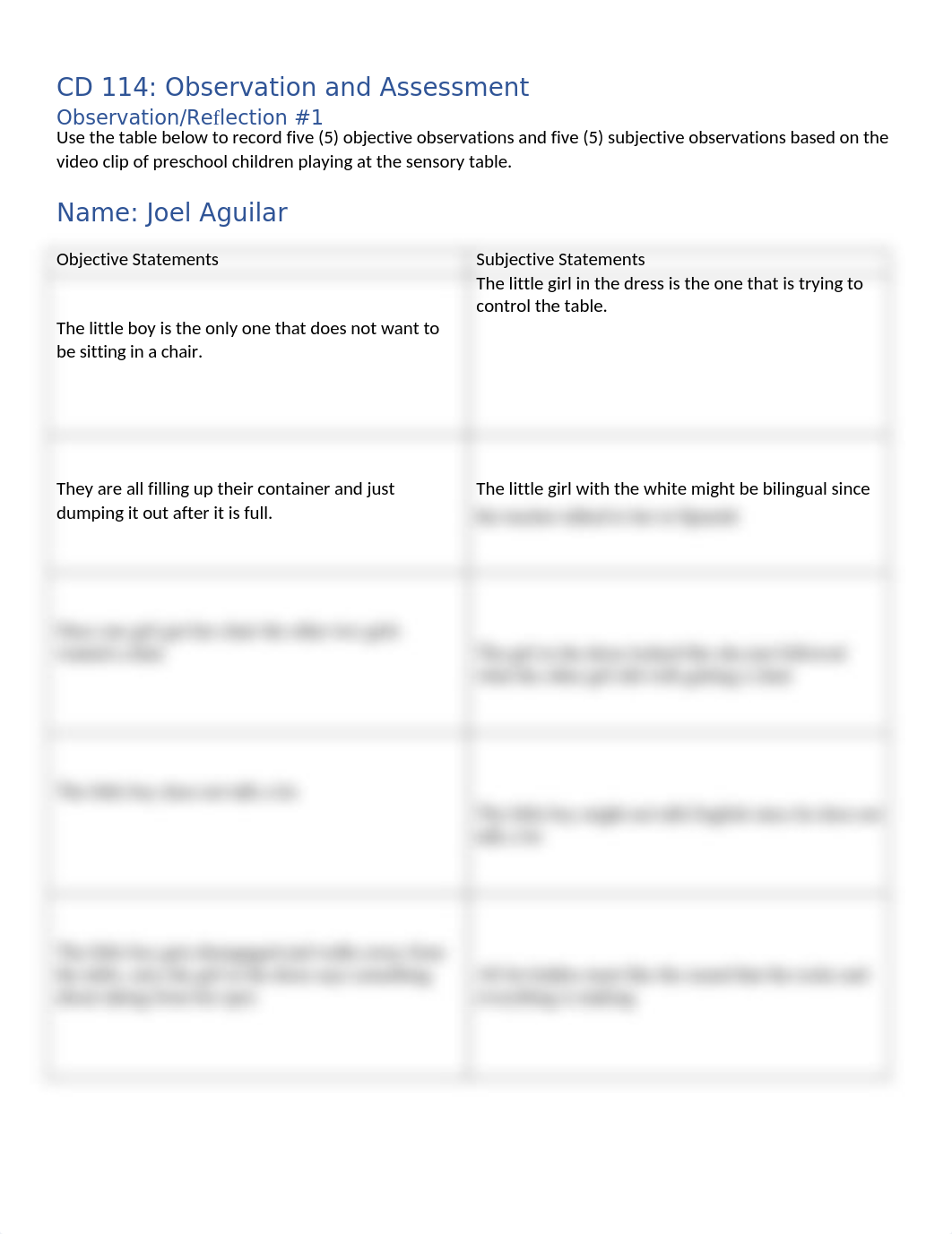 CD 114 observation 1 spring 2021.doc_dztpyi86lpj_page1