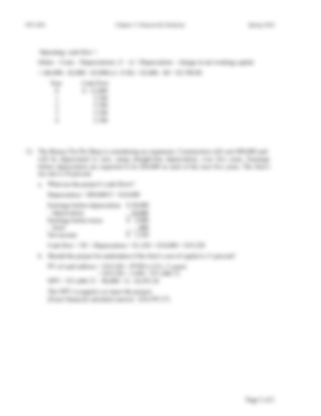 FIN 2001 - Chapter 17 - Homework Solutions.pdf_dztqh9dj947_page2