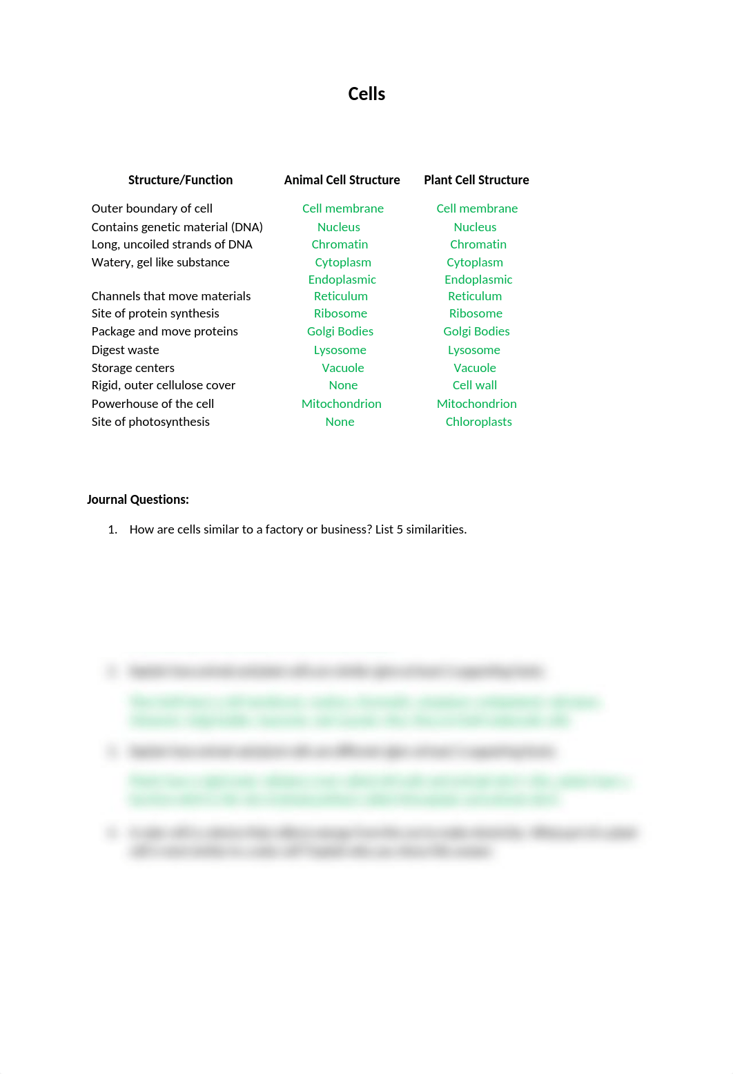 Cells Lab_dztsd8uobwd_page1