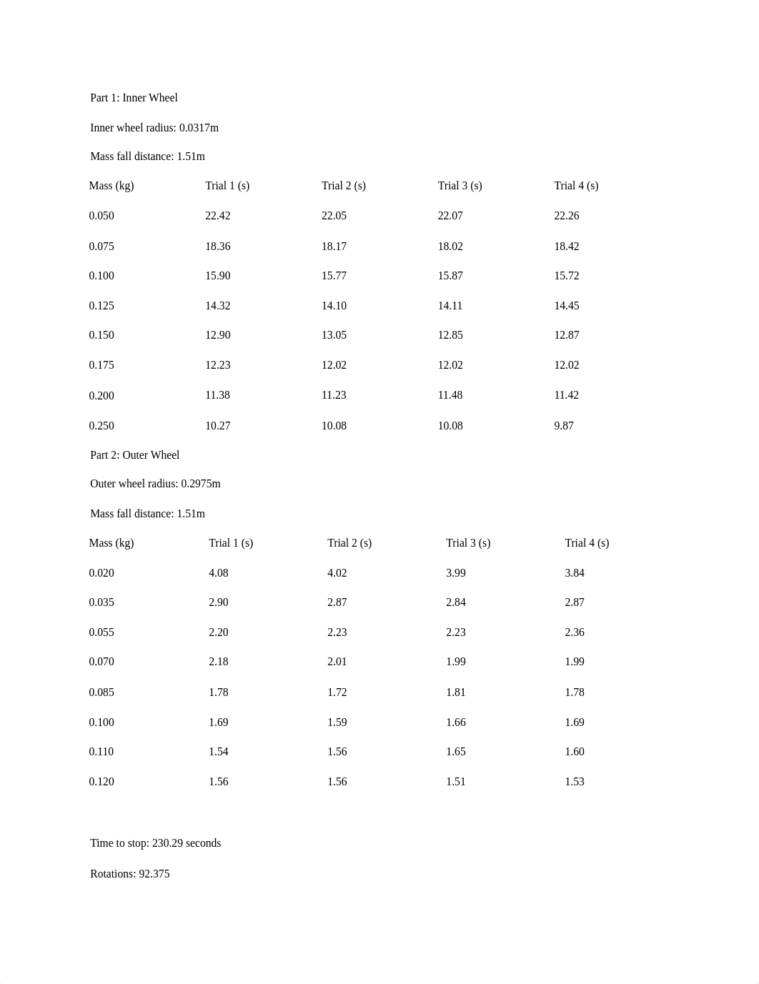 Rotational_Dynamics_Lab_dztsj6at7wj_page3