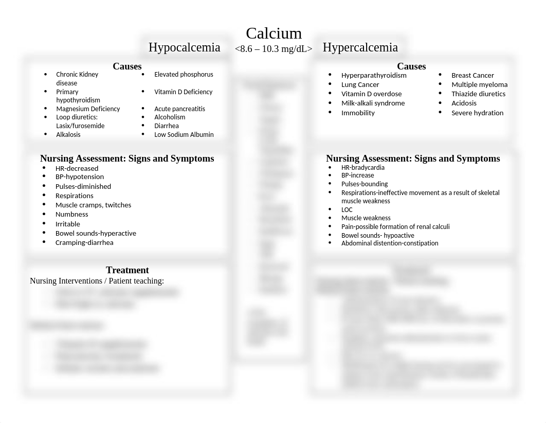 Calcium Concept Map-Complete.doc_dzttgrlnpy7_page1