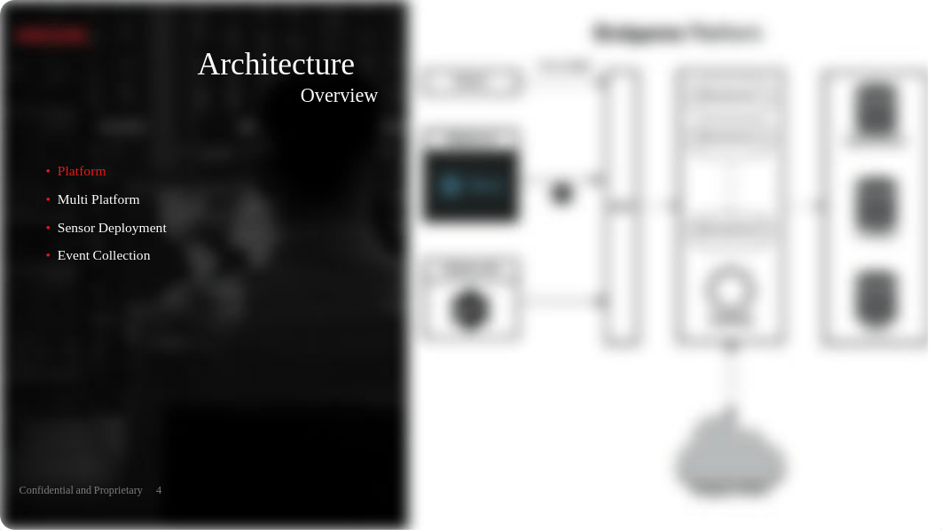 Endgame Core Instructor Slides_2.6-2.pdf_dztvlanpbs2_page4