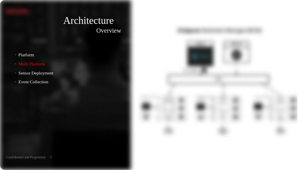 Endgame Core Instructor Slides_2.6-2.pdf_dztvlanpbs2_page5