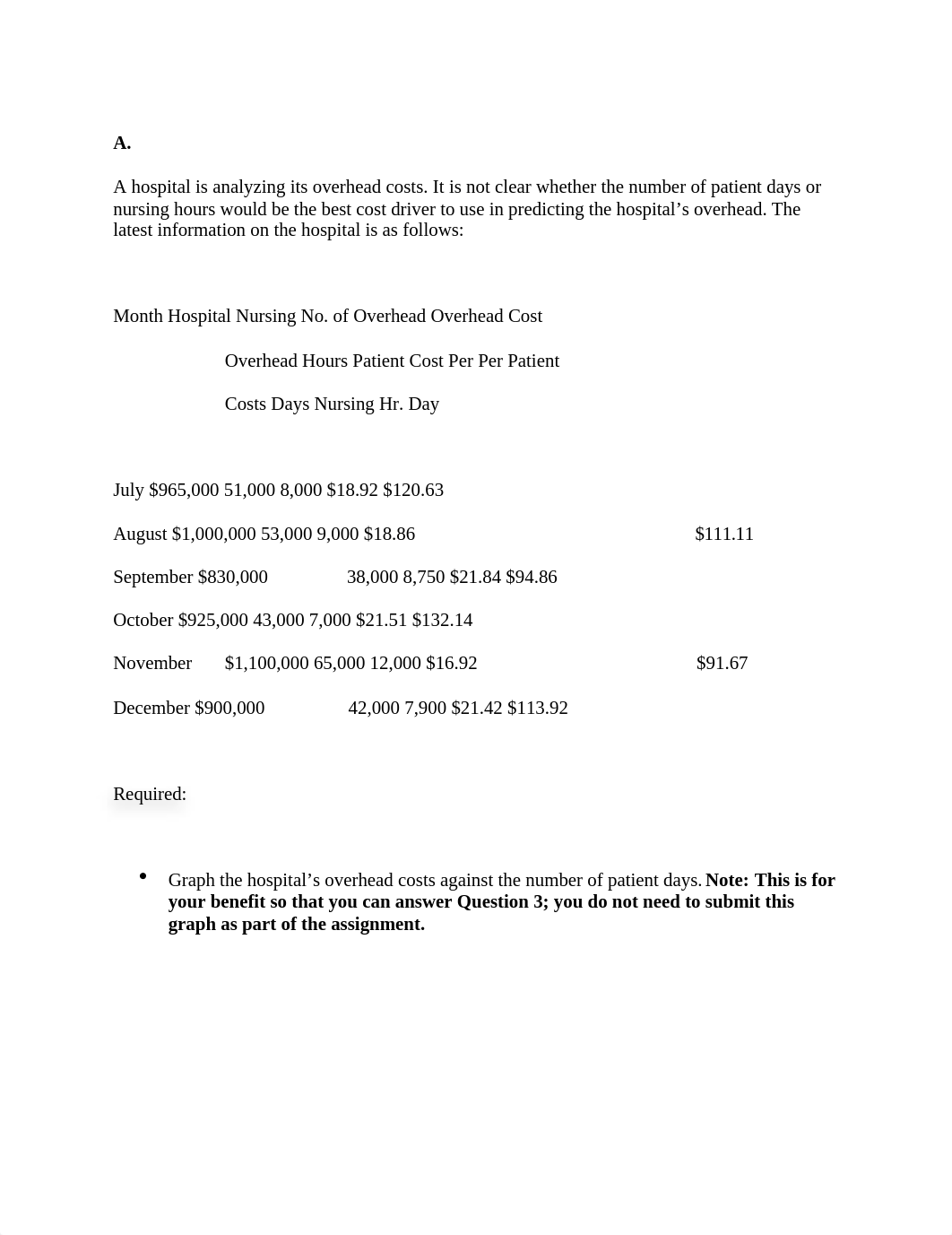 ACC 600 Mod 11.docx_dztzc7w5q1g_page1