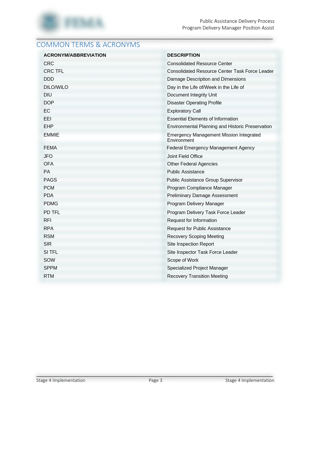 PDMG Position Assist.pdf_dztzjjj7ylp_page4