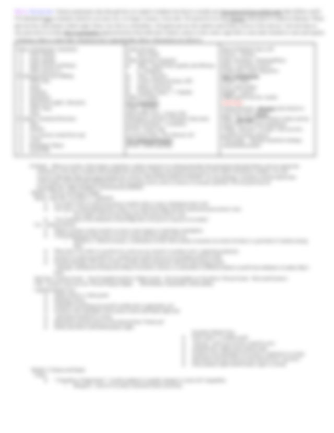 FINAL CHEAT SHEET.pdf_dzucpv1jlj7_page2