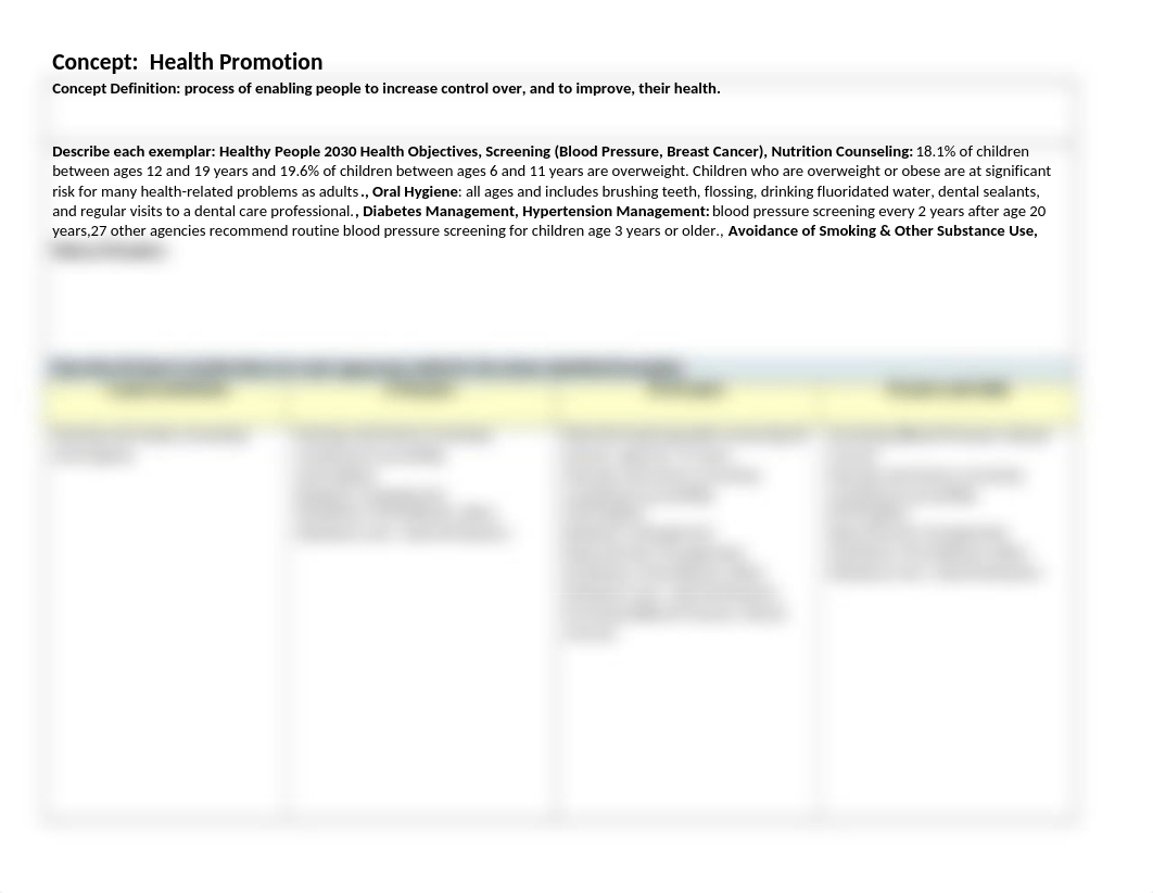 Health Promotion TTC.docx_dzue9clvll5_page1