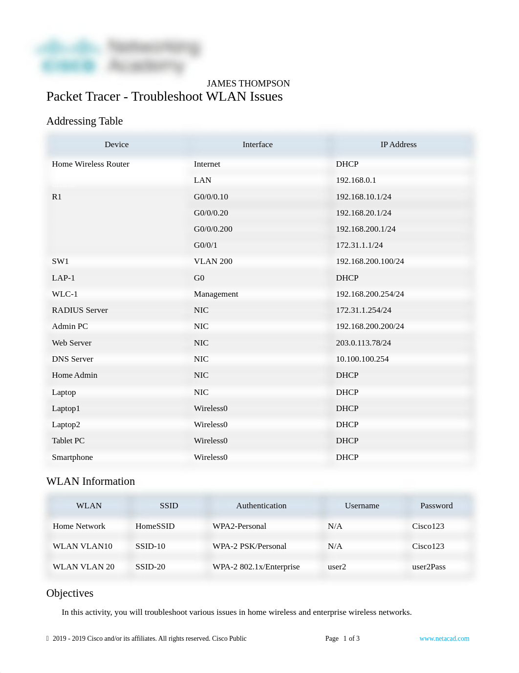 JamesThompson_13.4.5 Packet Tracer - Troubleshoot WLAN Issues.docx_dzuh7f06o7j_page1