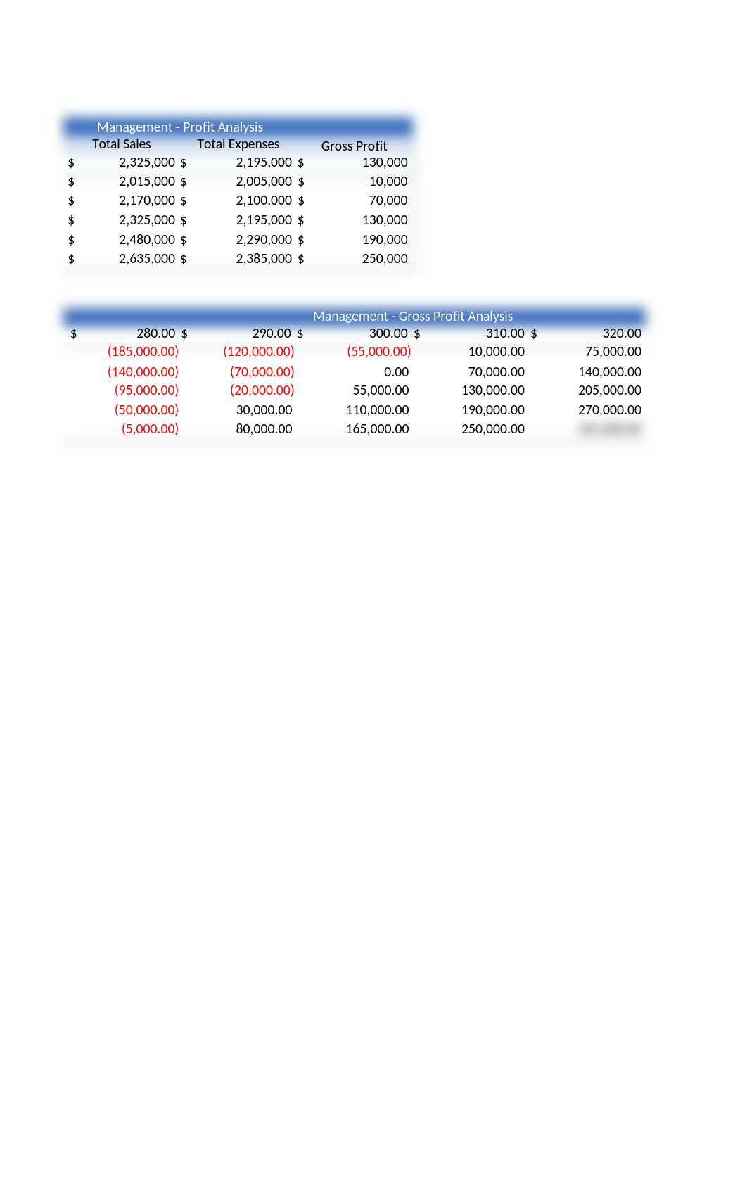 NP_EX19_8a_ColeGwin_2.xlsx_dzumpw9iy4y_page4