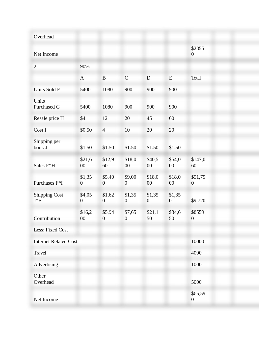 ACC501 Module1 Case 1 Original A.docx_dzumuof7gof_page2