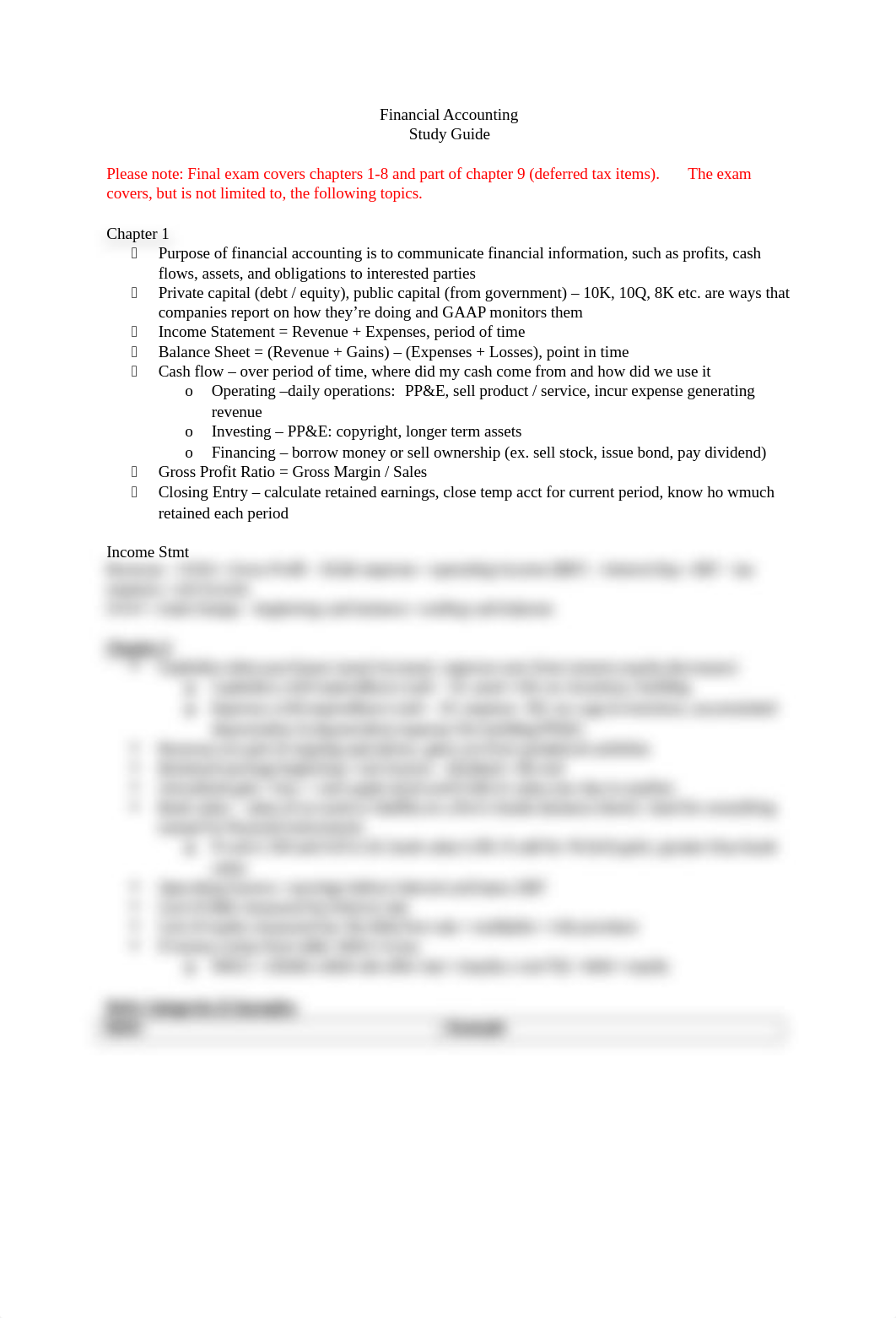 Financial Accounting Study Guide for CLT Saturday 2020.docx_dzuq3jvqp0q_page1