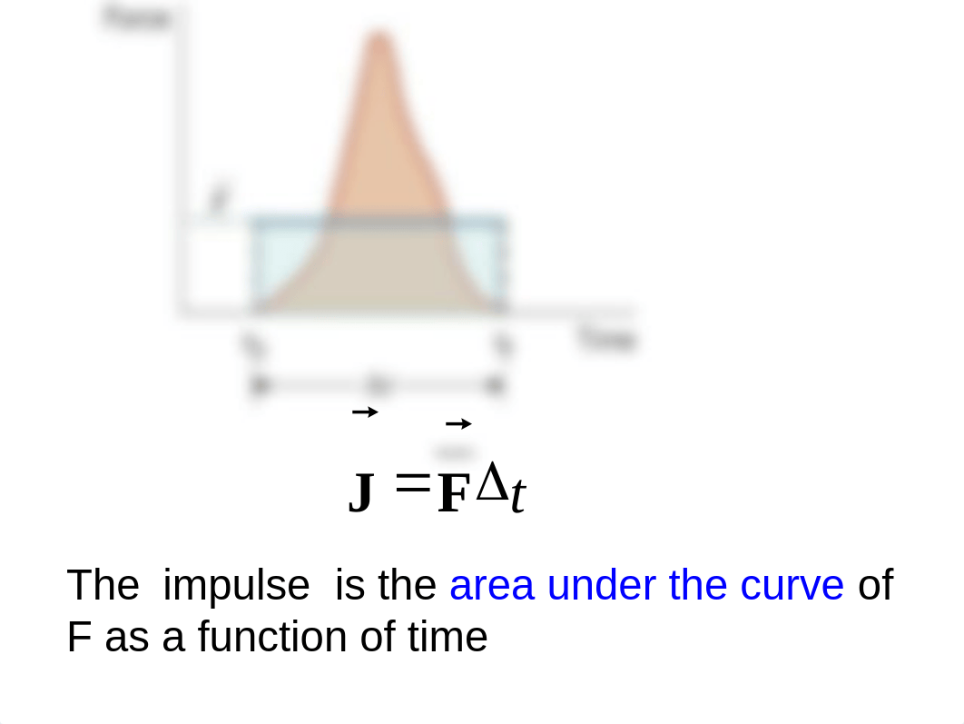 Chapter7-Impulse and Momentum-online-new.ppt_dzus6pcifuo_page5