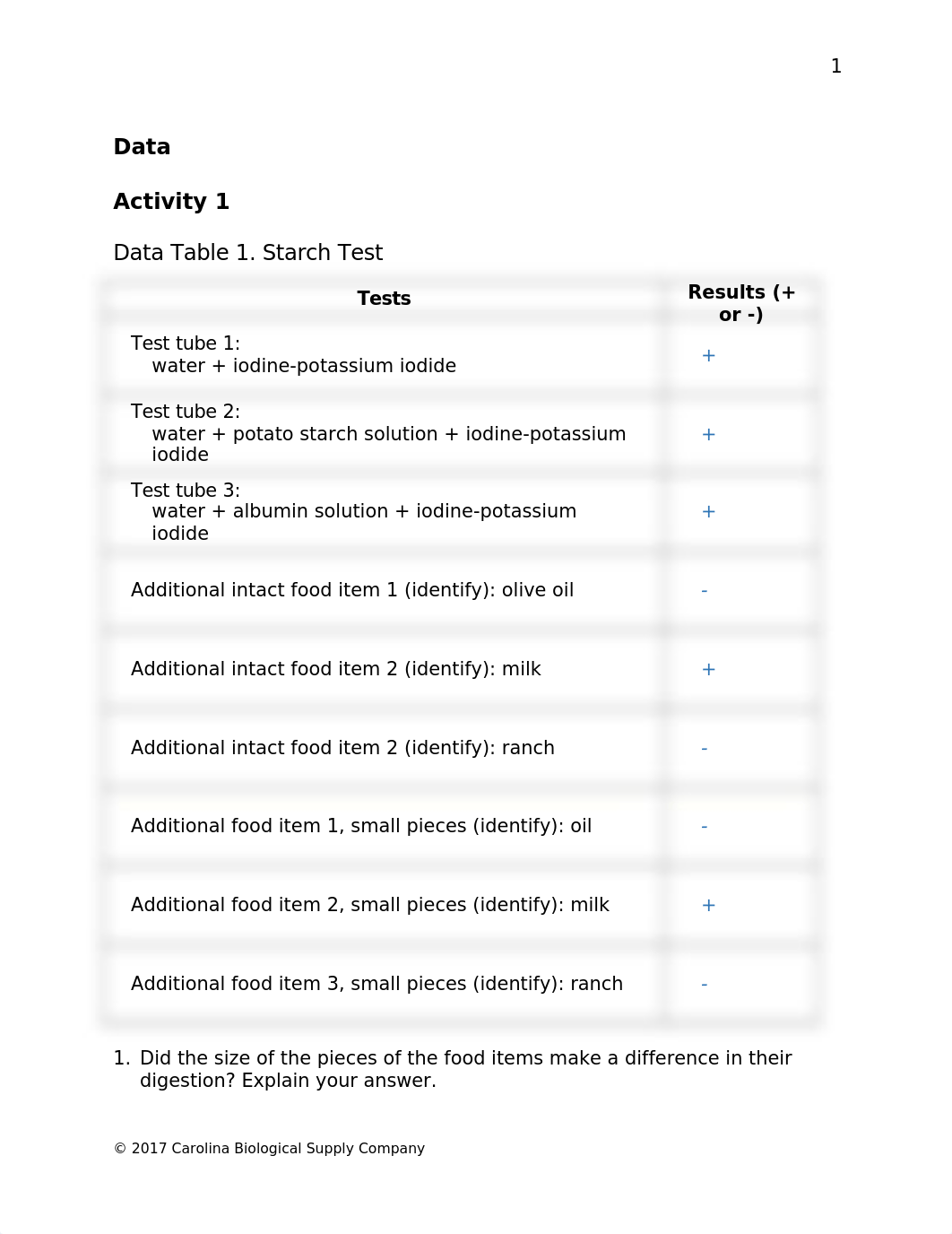 Lab assignment Chemical and Physical Digestion.docx_dzuuxxqtbjg_page2