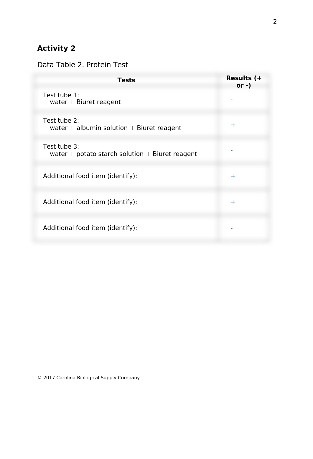 Lab assignment Chemical and Physical Digestion.docx_dzuuxxqtbjg_page3