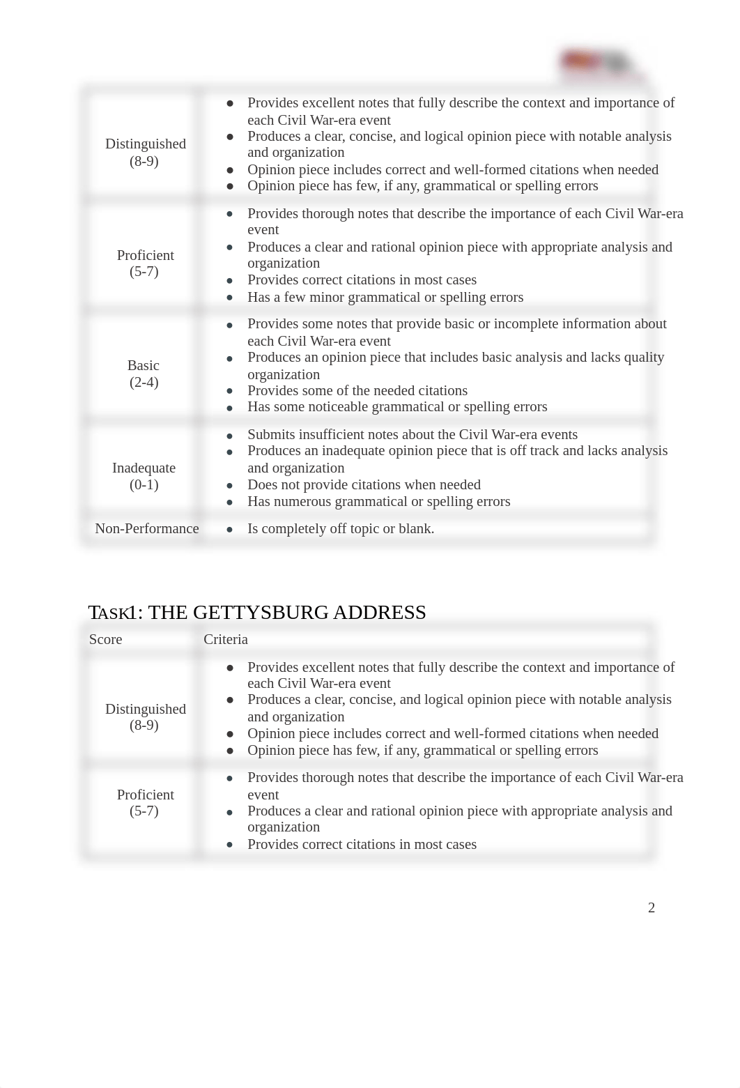 Copy_of_USHISTA_U4_Unit_Activity_A_Union_in_Crisis_dzuys5xvx9m_page2