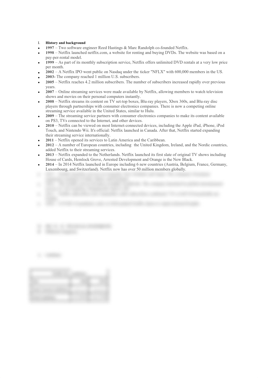 Netflix Inc  Sec10k Document.pdf_dzv089nnlhi_page2