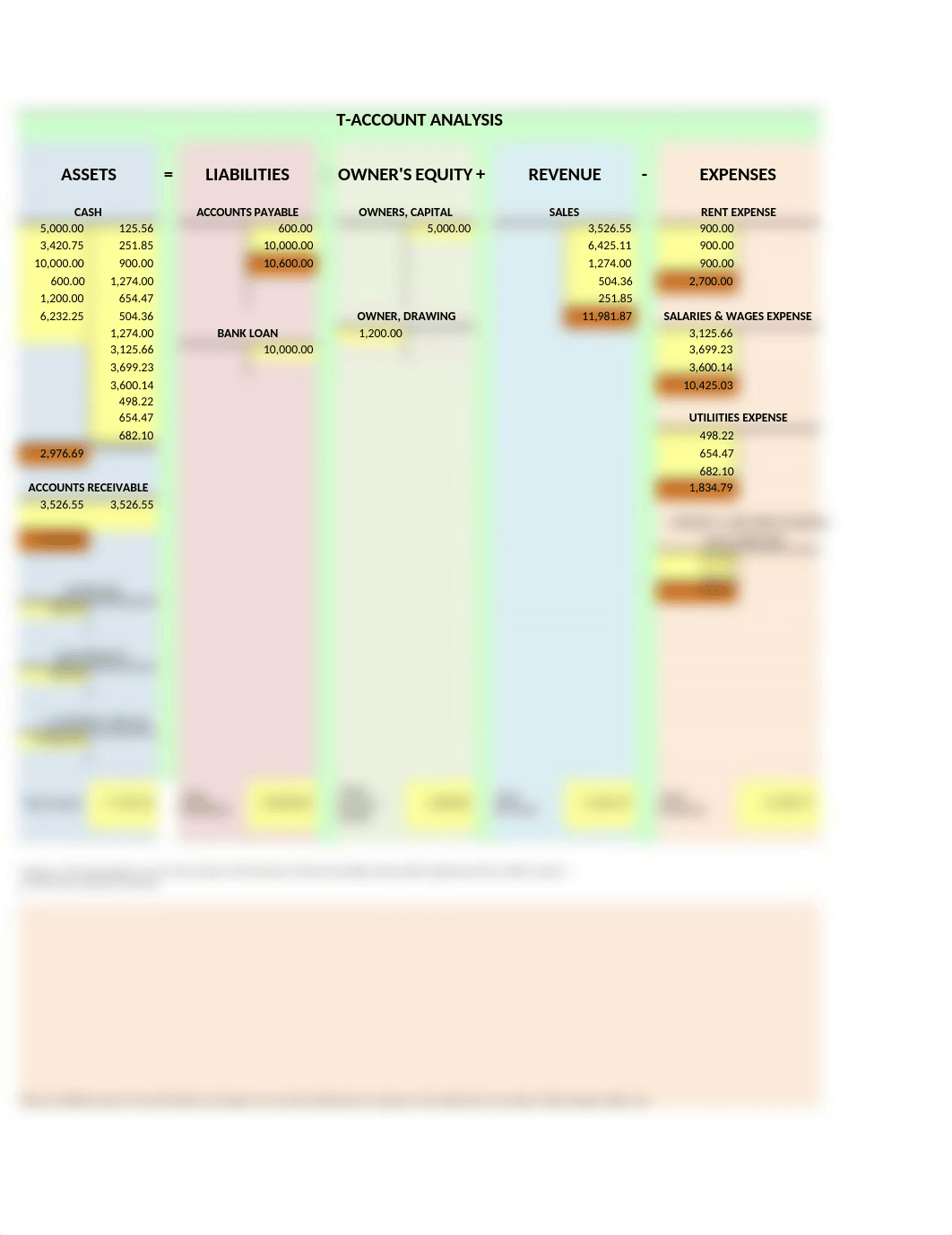 ACC113 Week 2 Assignment .xlsx_dzv3uj49a22_page1