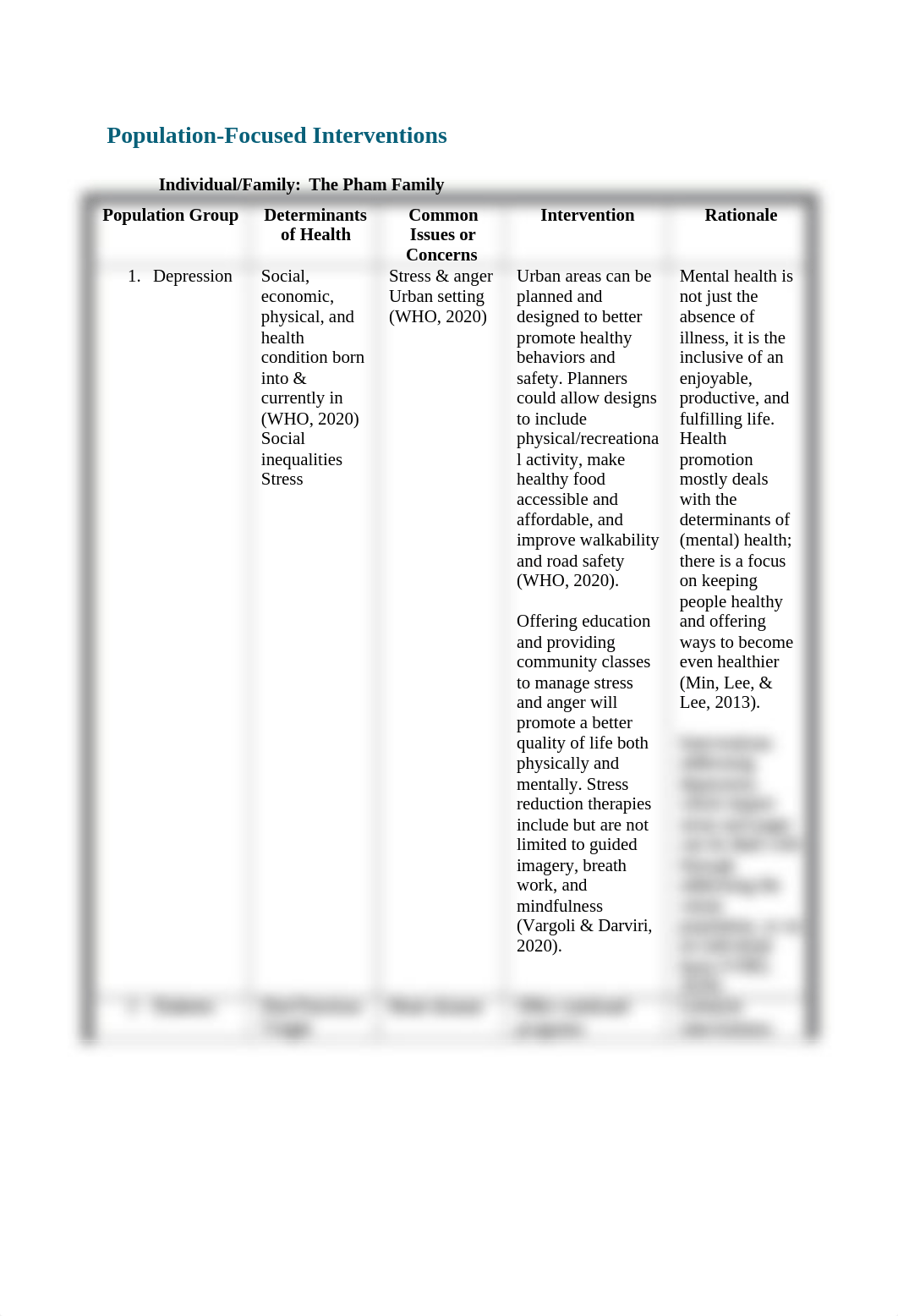 Population Focused Interventions.docx_dzv504z3nqe_page1