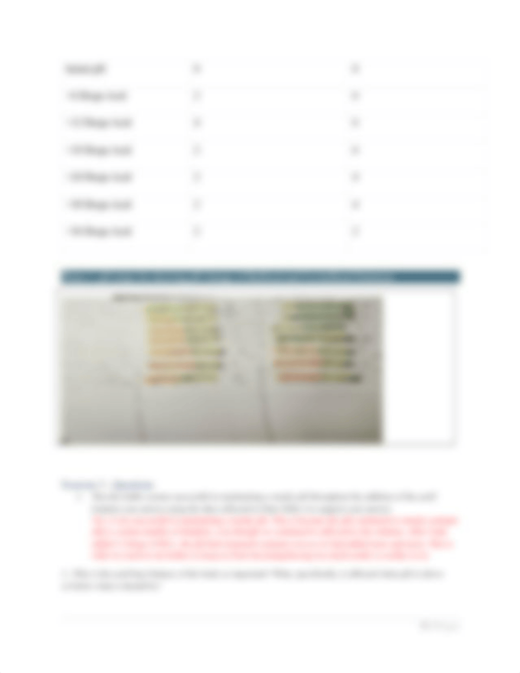 LA6-Water Electrolytes and Acid Base Balance Lab Assignment Sarah Perdue (1).docx_dzv73c0mpui_page5