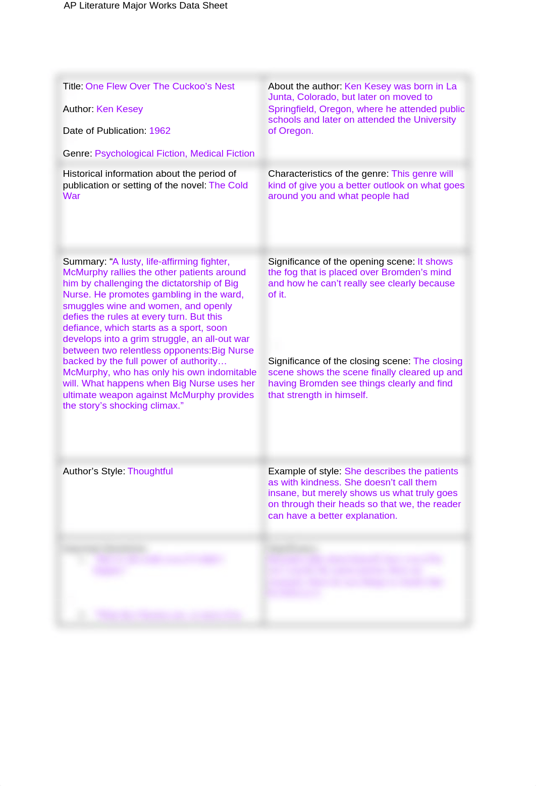 Copy_of_Cuckoos_Nest_Major_Works_Data_Sheet_dzv96ys63z8_page1