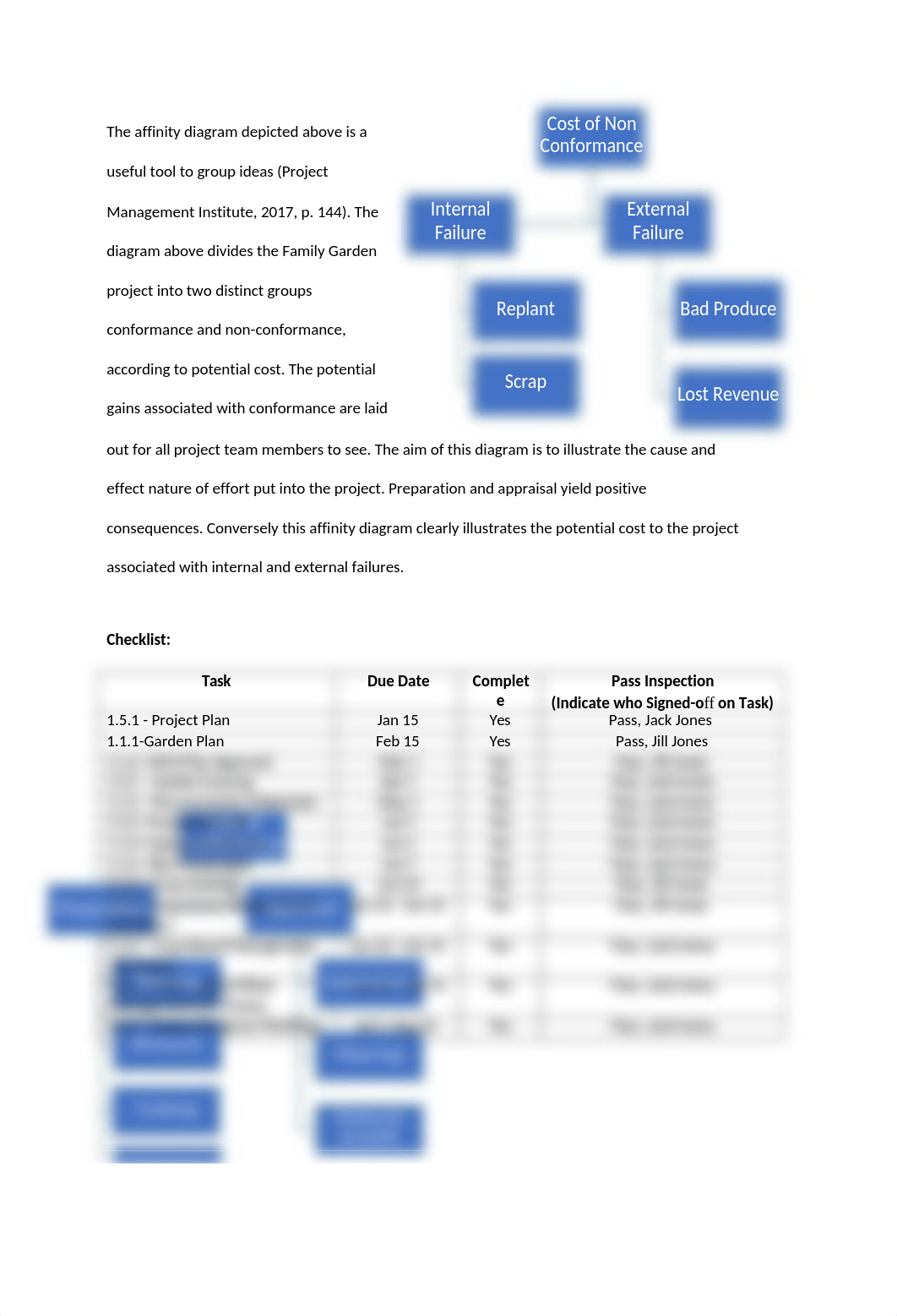 Lesson 5.1 Quality Management Plan.docx_dzvanumssgo_page3