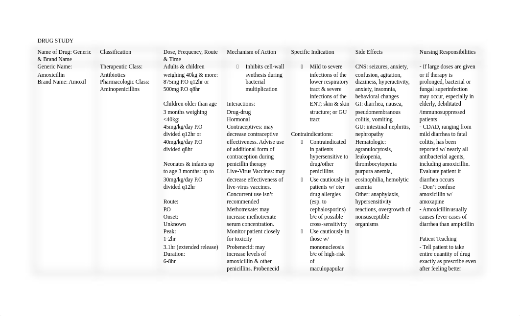 DRUG STUDY PNEUMONIA.docx_dzvgfexzbb3_page1